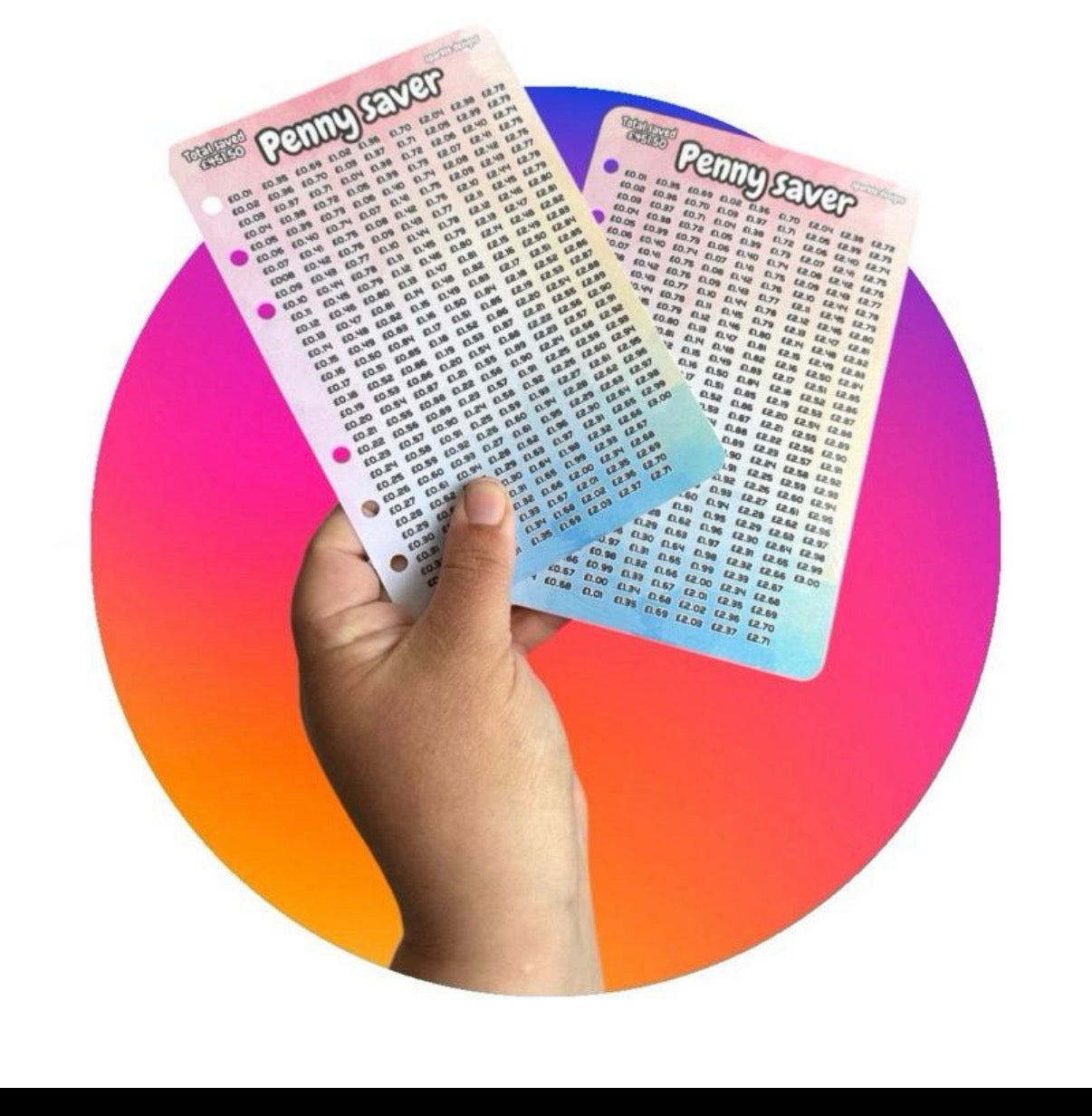 Penny saving challenge - various options available