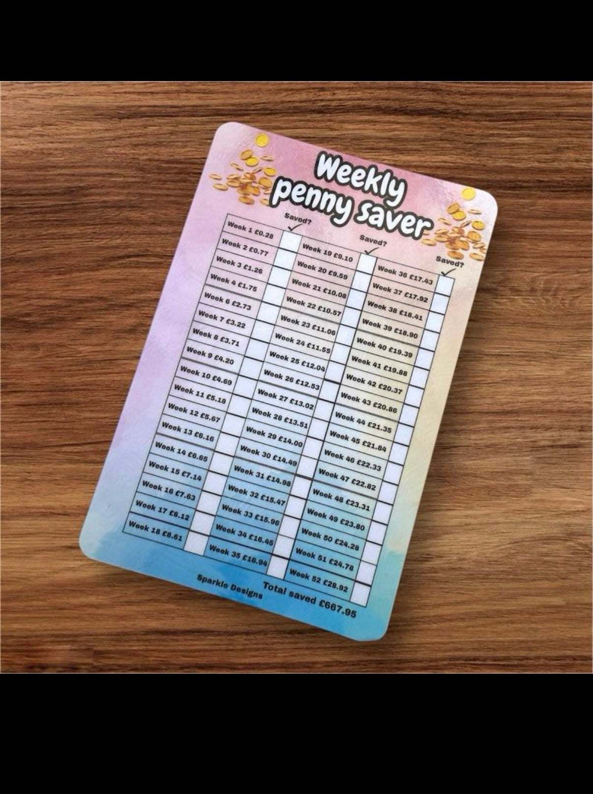 Penny saving challenge - various options available