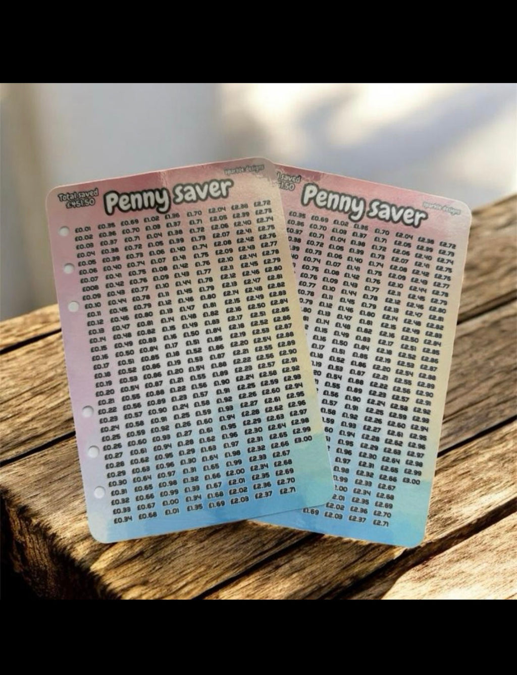 Penny saving challenge - various options available