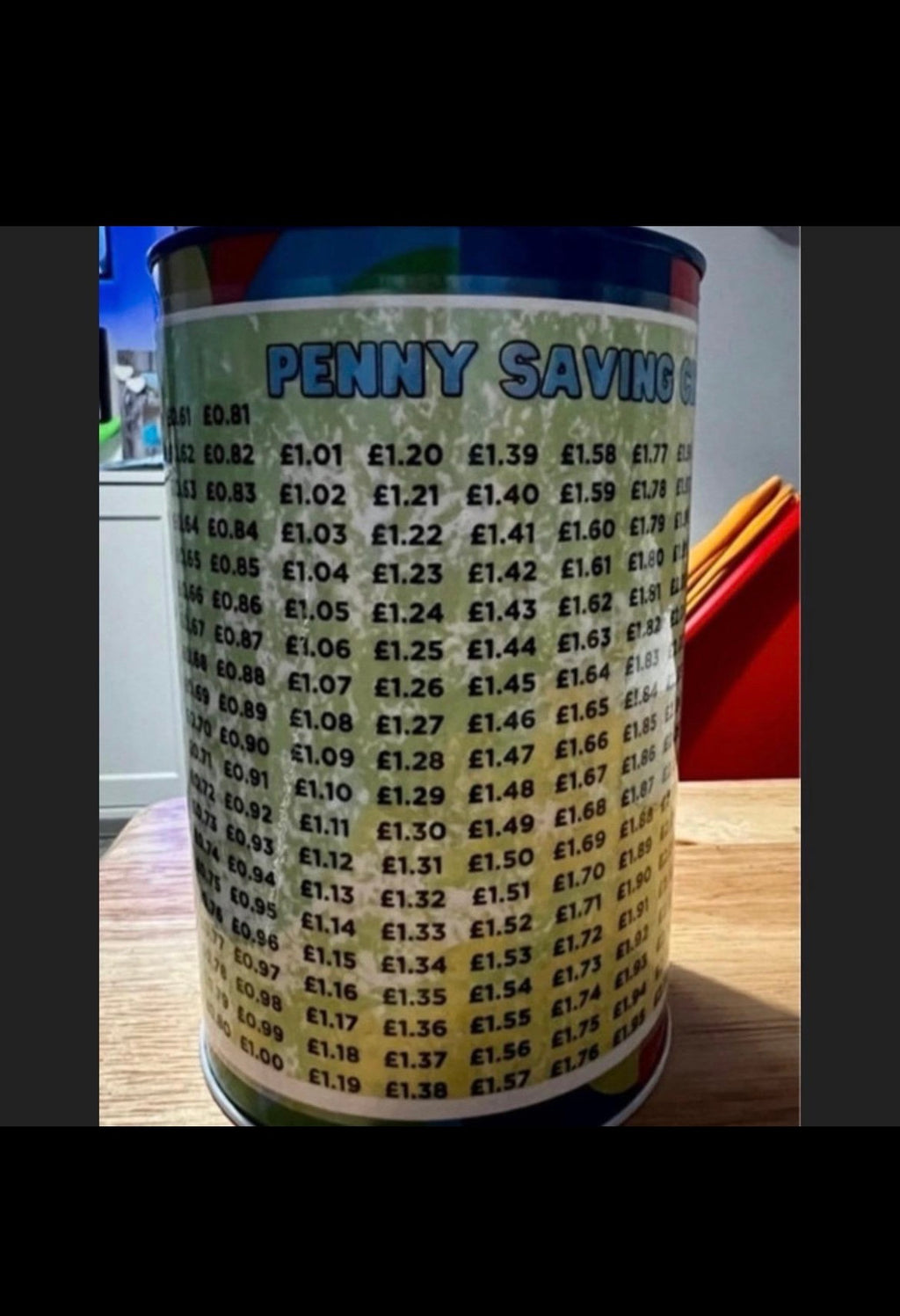 Penny saving challenge - various options available
