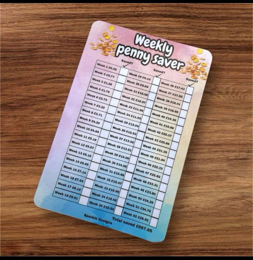 Weekly penny saver - comes in 2 styles
