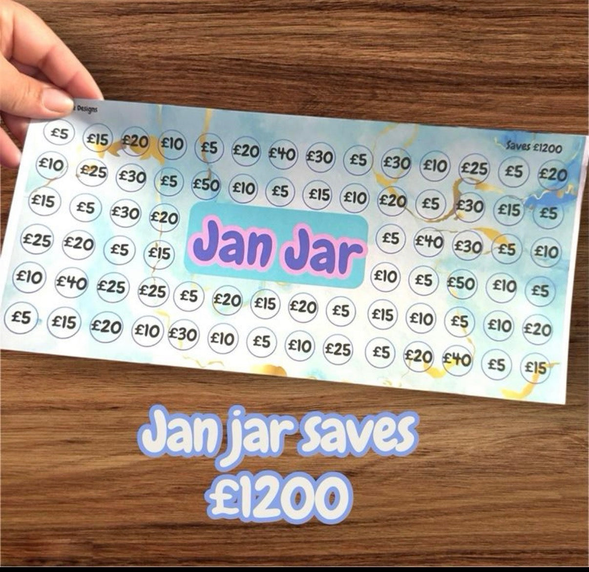 Money saving tin stickers - lots of variety and more available