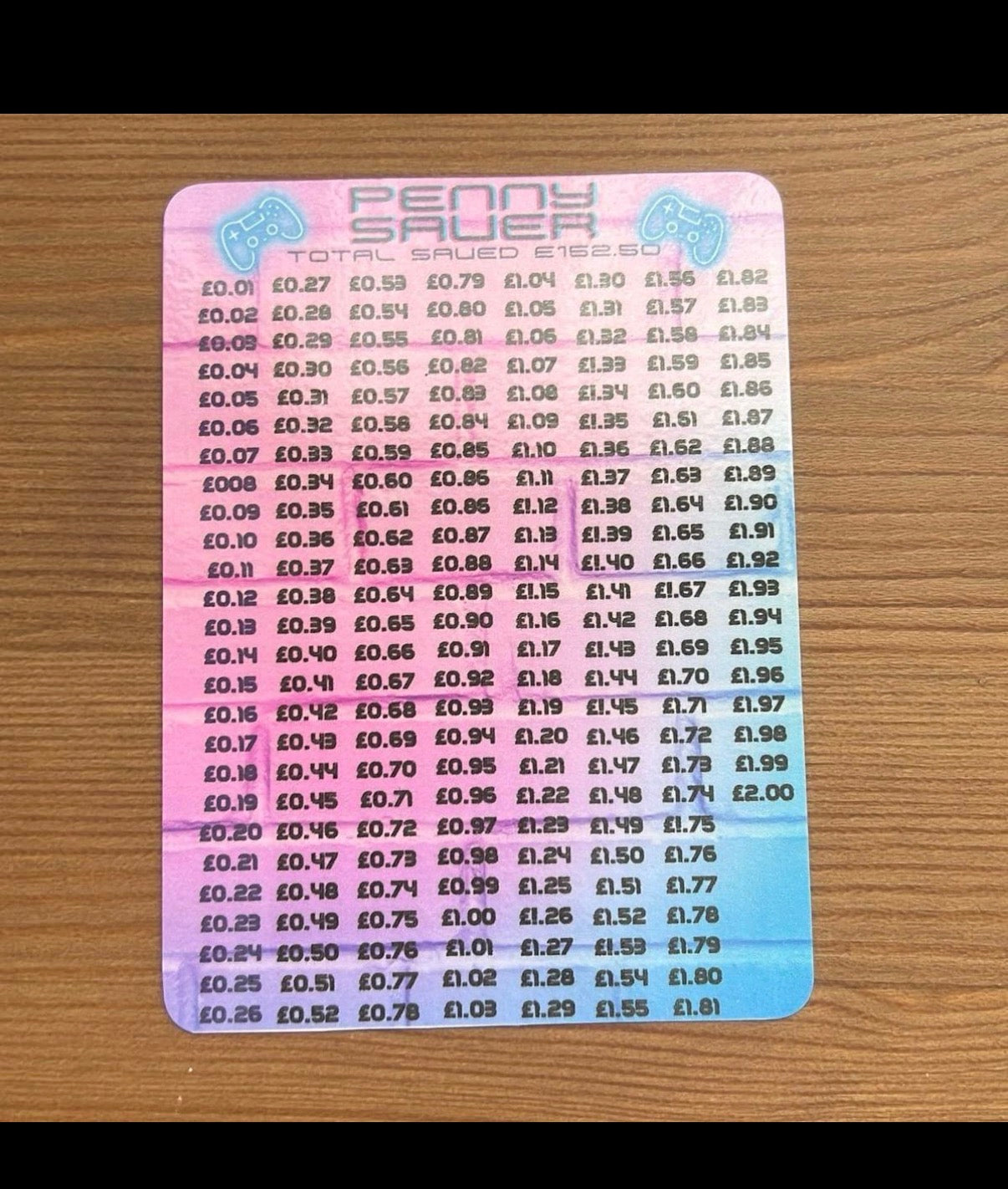 Kids penny saving challenge - pouch is optional