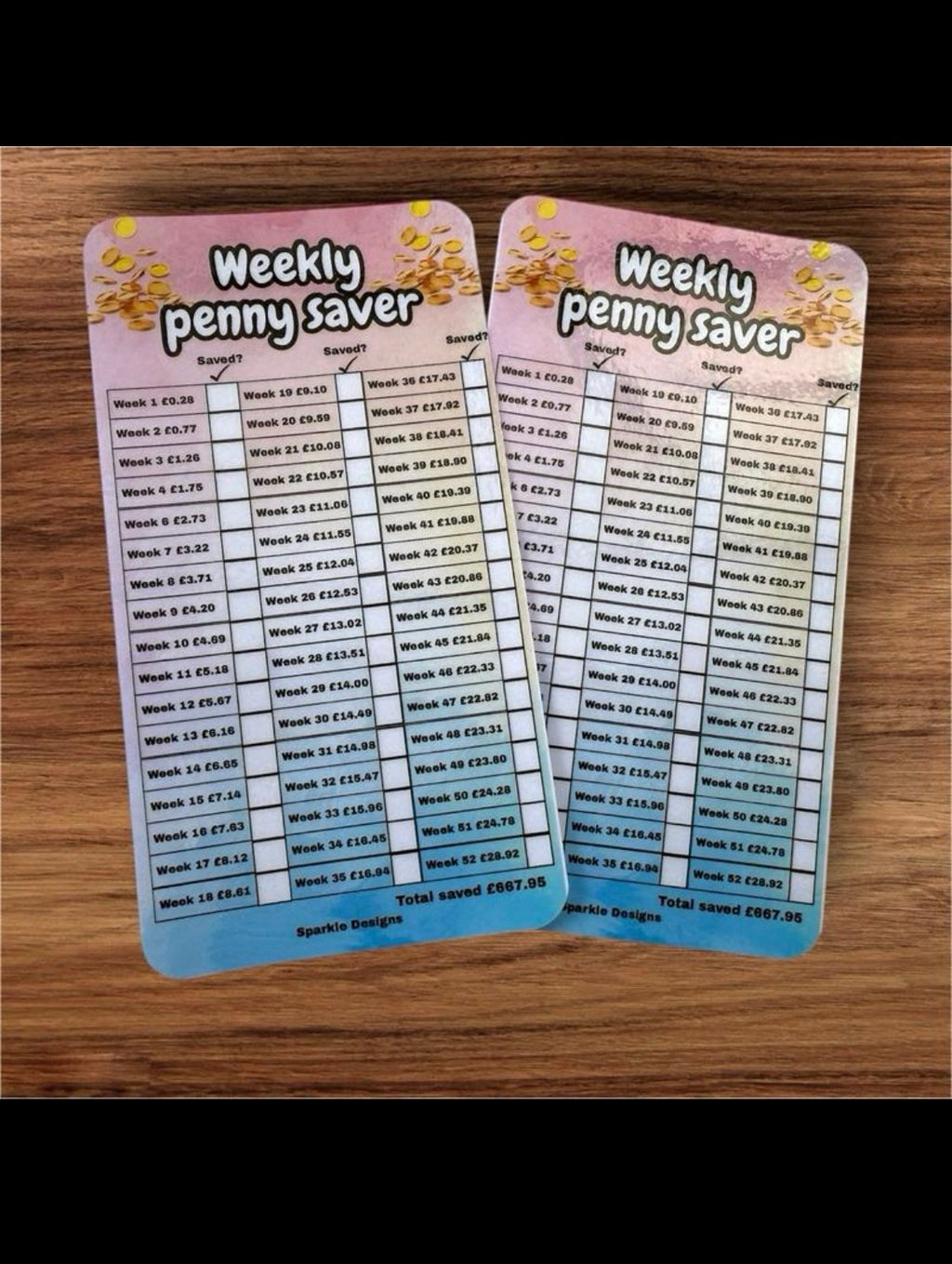 Penny saving challenge - various options available