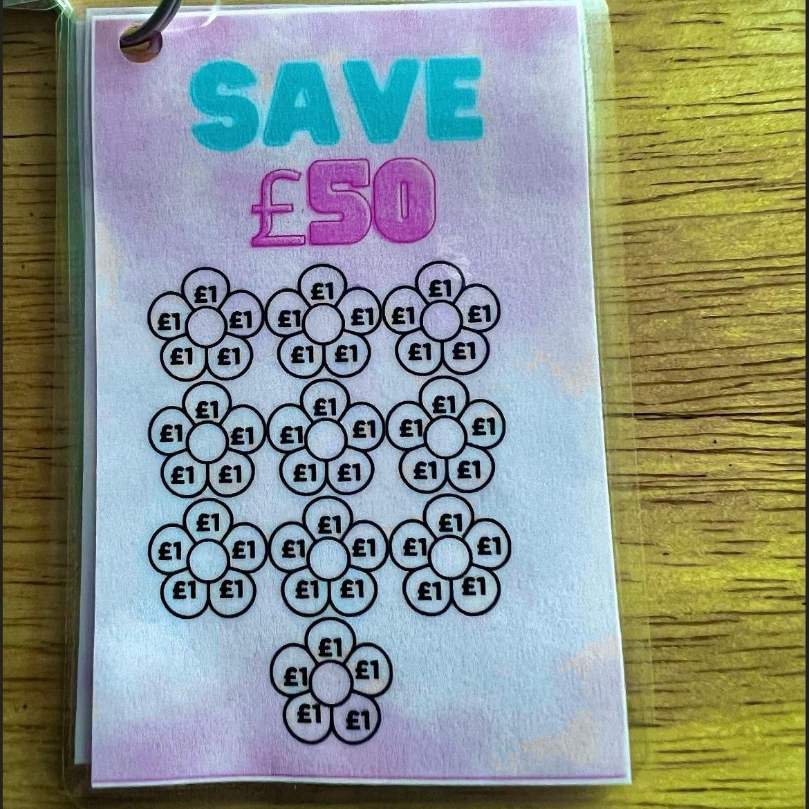 Mini saving challenge